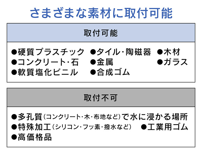 カクダイ　GAONA　これカモ 水まわり仮補修テープ　【品番：GA-KD001】