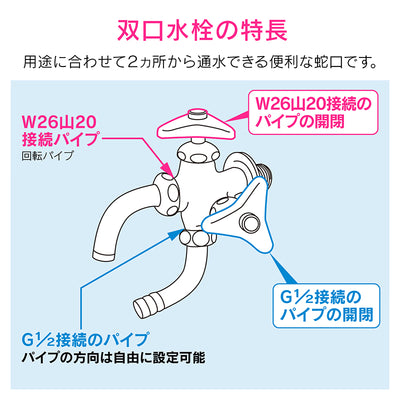 カクダイ　GAONA　これエエやん 万能ホーム双口水栓　【品番：GA-RE001】
