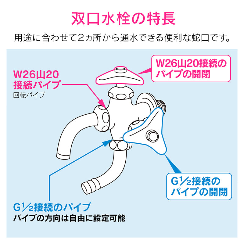 カクダイ　GAONA　これエエやん 万能ホーム双口水栓　【品番：GA-RE001】