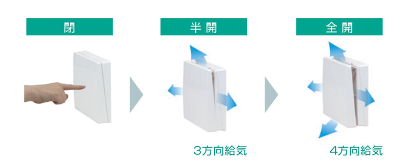 【在庫処分】高須産業　自然給気レジスター KRFB型 プッシュ式フラットパネル φ100 結露防止タイプ　ライトブラウン　【品番：KRFB-100FCB】
