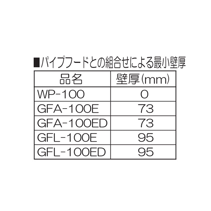 【在庫処分】高須産業　自然給気レジスター KRFB型 プッシュ式フラットパネル φ100 結露防止タイプ　ライトブラウン　【品番：KRFB-100FCB】