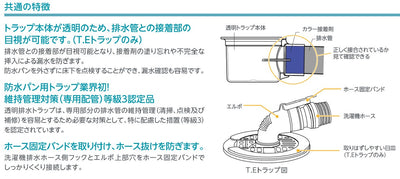 テクノテック　防水パン用排水トラップ T.Eトラップ　アイボリーホワイト　【品番：GDT-SWM-W1】