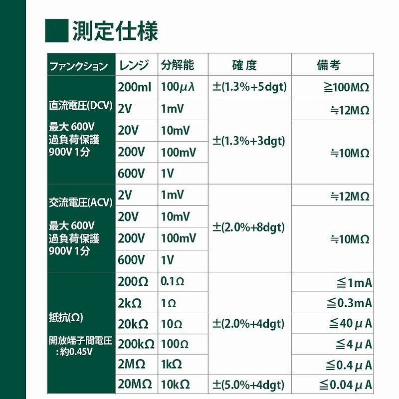 【メール便対応】朝日電器（ELPA）　デジタルマルチテスター　【品番：SK-6500】