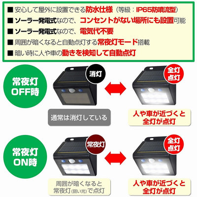 朝日電器（ELPA）　防雨センサーウォールライト（ソーラー発電式）　電球色　【品番：ESL-K411SL（L）】