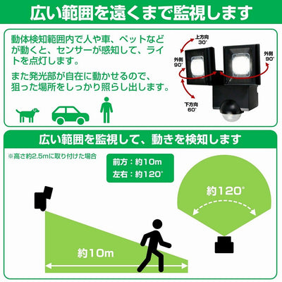朝日電器（ELPA）　防雨センサーライト（ソーラー発電式）　【品番：ESL-N112SL】