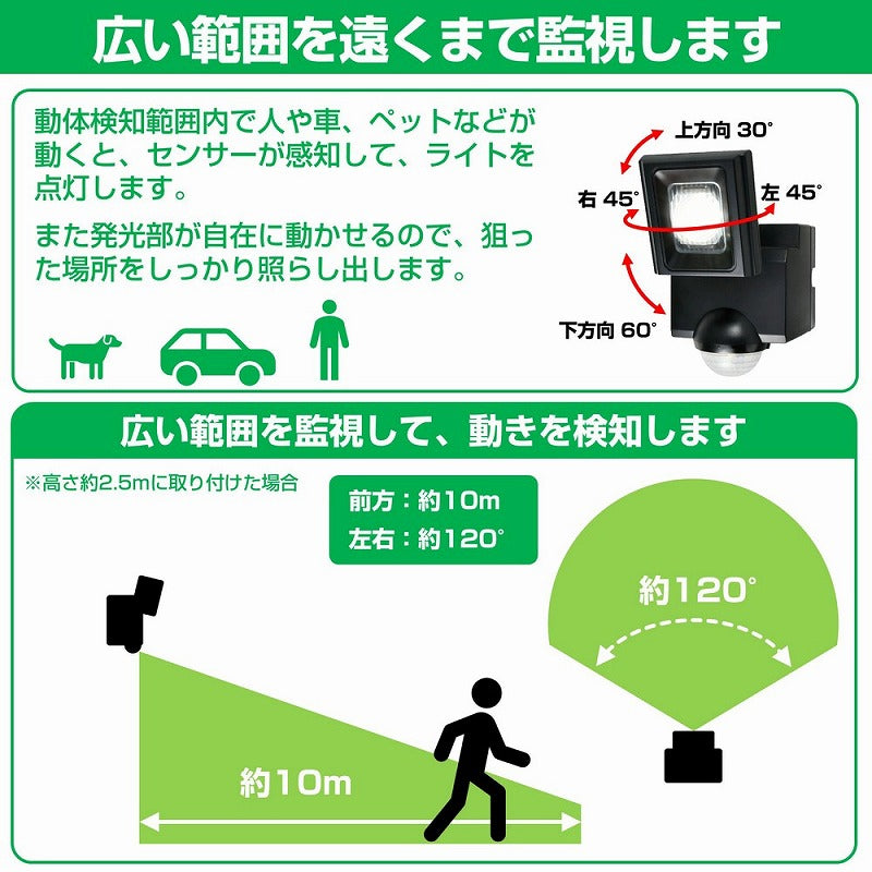 朝日電器（ELPA）　防雨センサーライト（ソーラー発電式）　【品番：ESL-N111SL】