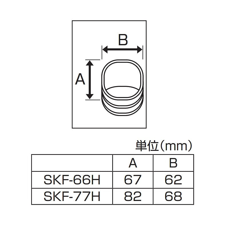 朝日電器（ELPA）　スリムコーナー　【品番：SKF-77H（IV）】