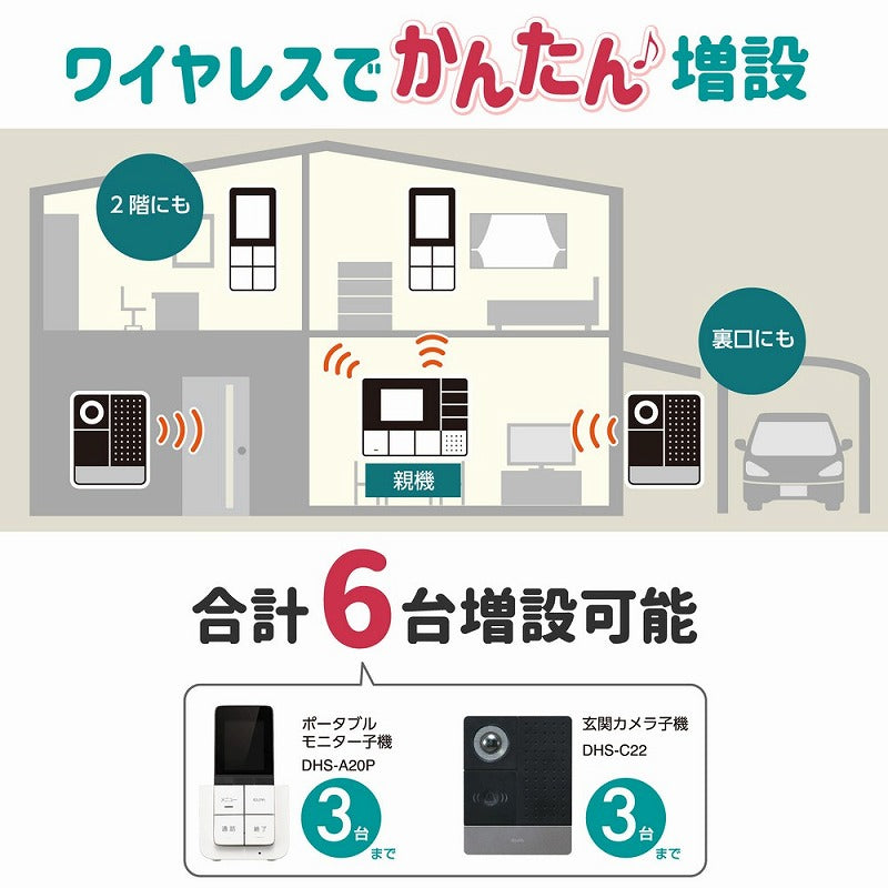 朝日電器（ELPA）　DECT ワイヤレステレビドアホン ポータブルモニター子機＋充電台　【品番：DHS-A20P】