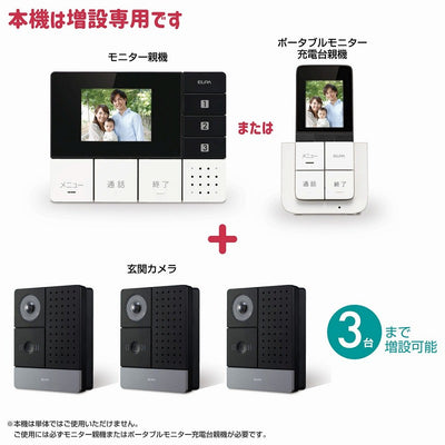 朝日電器（ELPA）　DECT ワイヤレステレビドアホン 玄関カメラ子機　【品番：DHS-C22】