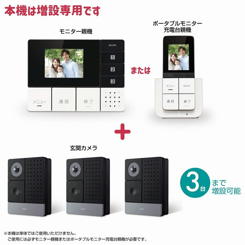 朝日電器（ELPA）　DECT ワイヤレステレビドアホン 玄関カメラ子機　【品番：DHS-C22】