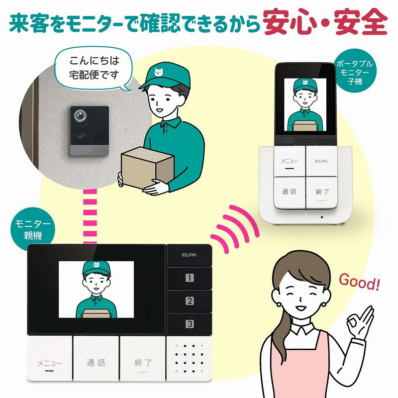 朝日電器（ELPA）　DECT ワイヤレステレビドアホン 親玄関カメラ子機＋ポータブルモニター子機＋モニター親機＋充電台セット　【品番：DHS-TMP2320】