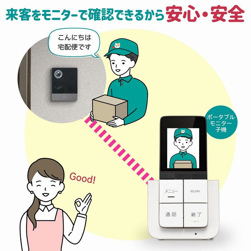朝日電器（ELPA）　DECT ワイヤレステレビドアホン 玄関カメラ子機＋ポータブルモニター子機＋充電台親機セット　【品番：DHS-SP2020】