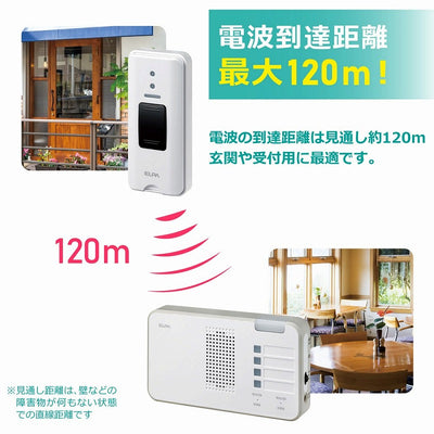 【在庫処分】朝日電器（ELPA）　ワイヤレスチャイム ランプ付受信器＋押ボタン送信器セット　【品番：EWS-S5230】