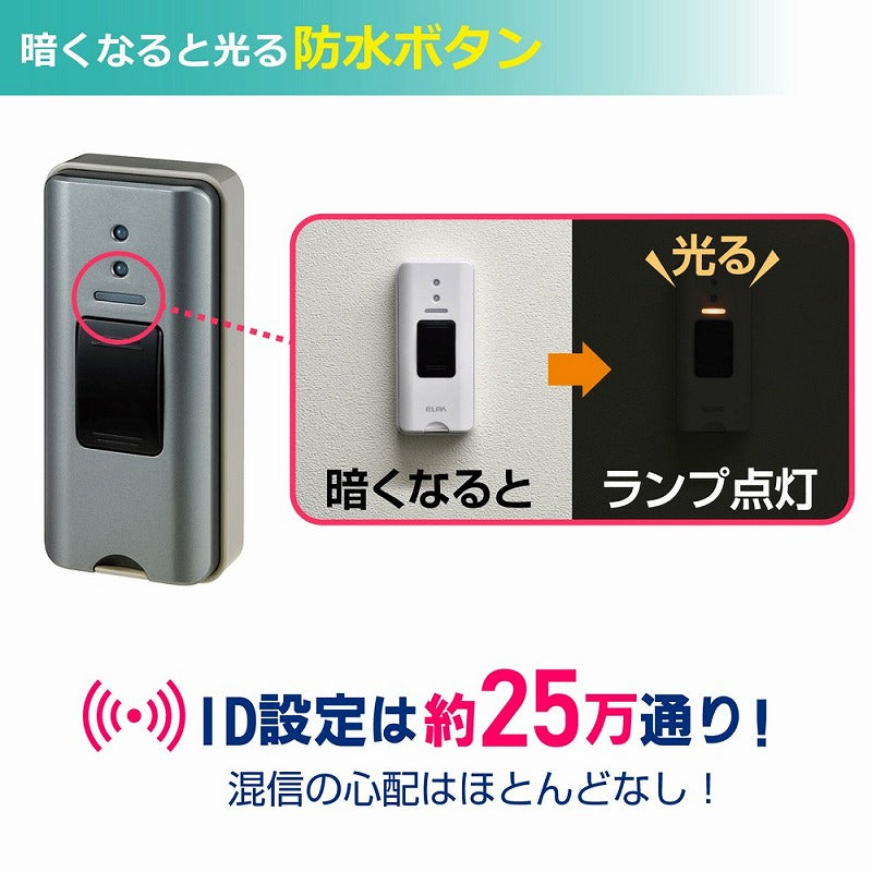 【メール便対応】朝日電器（ELPA）　ワイヤレスチャイム押ボタン送信器　グレー　【品番：EWS-P31】