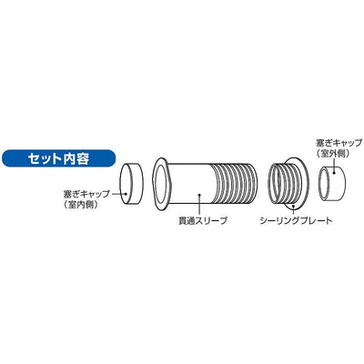 朝日電器（ELPA）　貫通スリーブセット ホルソー径φ60　【品番：NFP-60H】