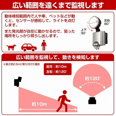 朝日電器（ELPA）　防雨センサーライト（コンセント式）　【品番：ESL-SS1002AC】