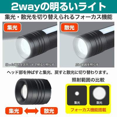 【在庫処分】朝日電器（ELPA）　LEDアルミライト　【品番：DOP-EP306】