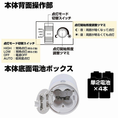 朝日電器（ELPA）　もてなしのあかり 据置・小 電球色　パールホワイト　【品番：HLH-1201（PW）】