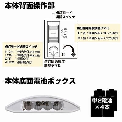 朝日電器（ELPA）　もてなしのあかり 据置・薄 電球色　パールホワイト　【品番：HLH-1203（PW）】●