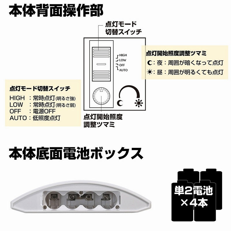 朝日電器（ELPA）　もてなしのあかり 据置・薄 電球色　パールホワイト　【品番：HLH-1203（PW）】●
