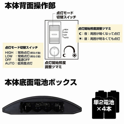 朝日電器（ELPA）　もてなしのあかり 据置・薄 白色　ダークブラウン　【品番：HLH-1203（DB）】