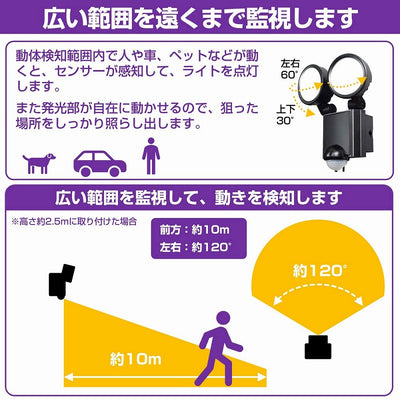 朝日電器（ELPA）　防雨センサーライト（コンセント式）　【品番：ESL-SS802AC】