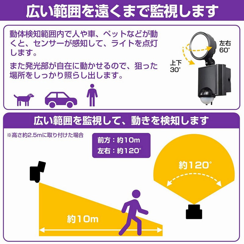朝日電器（ELPA）　防雨センサーライト（コンセント式）　【品番：ESL-SS801AC】●