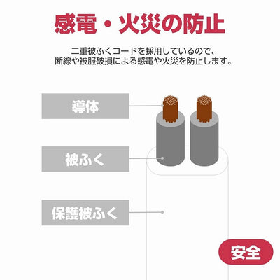 朝日電器（ELPA）　EDLP延長コード 10m　ホワイト　【品番：LPE-110N（W）】