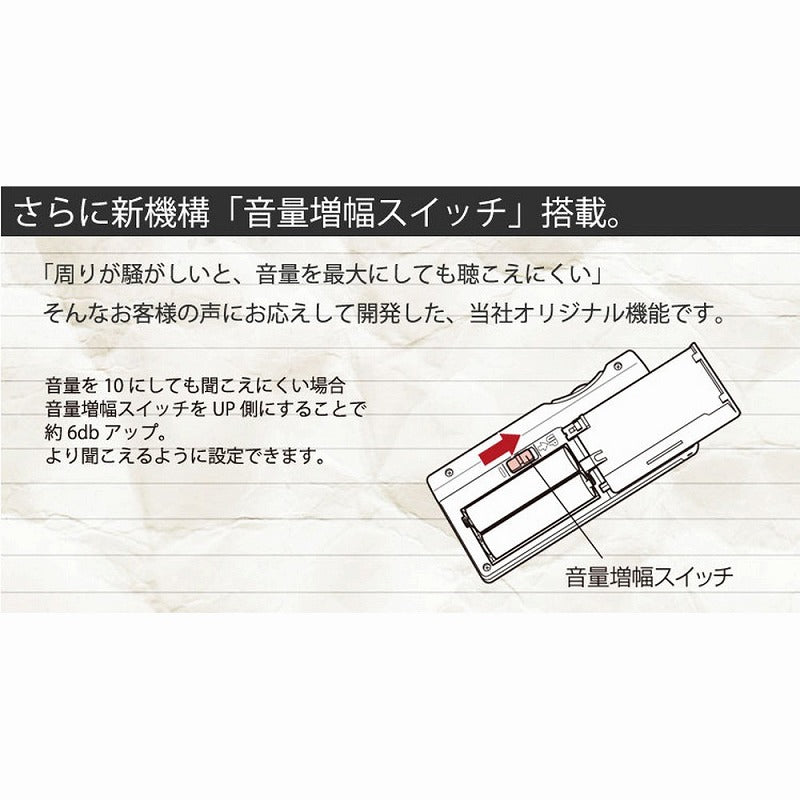 朝日電器（ELPA）　集音器 イヤリス　ネイビー　【品番：AS-P001（NV）】