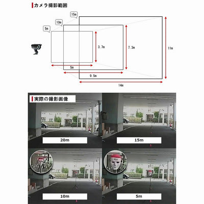 朝日電器（ELPA）　増設用ワイヤレスカメラ　【品番：CMS-C71】