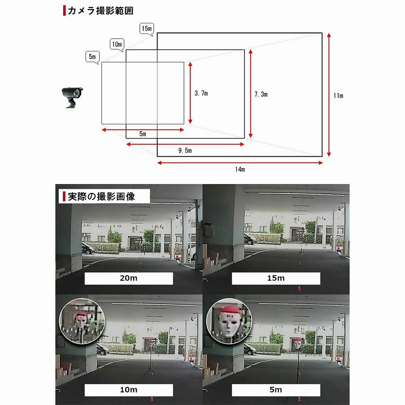朝日電器（ELPA）　増設用ワイヤレスカメラ　【品番：CMS-C71】
