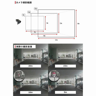 朝日電器（ELPA）　増設用ワイヤレスカメラ　【品番：CMS-C70】