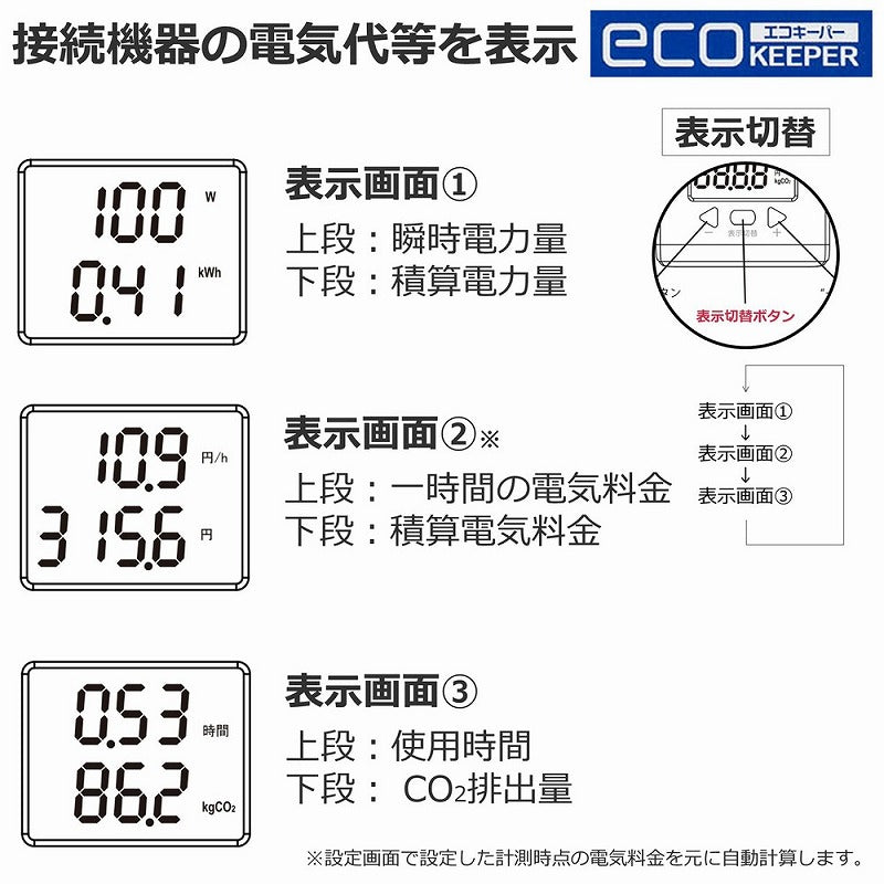 朝日電器（ELPA）　簡易電力量計 エコキーパー　【品番：EC-05EB】