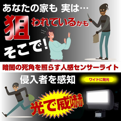 朝日電器（ELPA）　防雨センサーライト（コンセント式）　【品番：ESL-W2001AC】