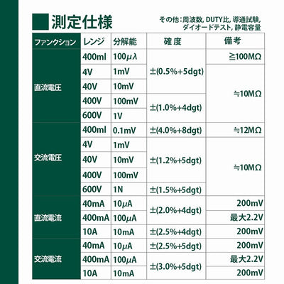 朝日電器（ELPA）　デジタルマルチテスター　【品番：KU-2600】