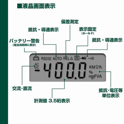 朝日電器（ELPA）　デジタルマルチテスター　【品番：KU-2600】