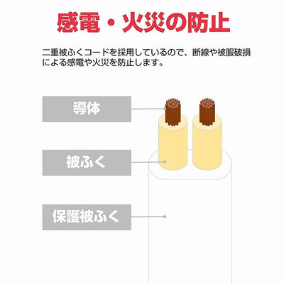 朝日電器（ELPA）　延長コード 5m　ホワイト　【品番：W-1515NB（W）】