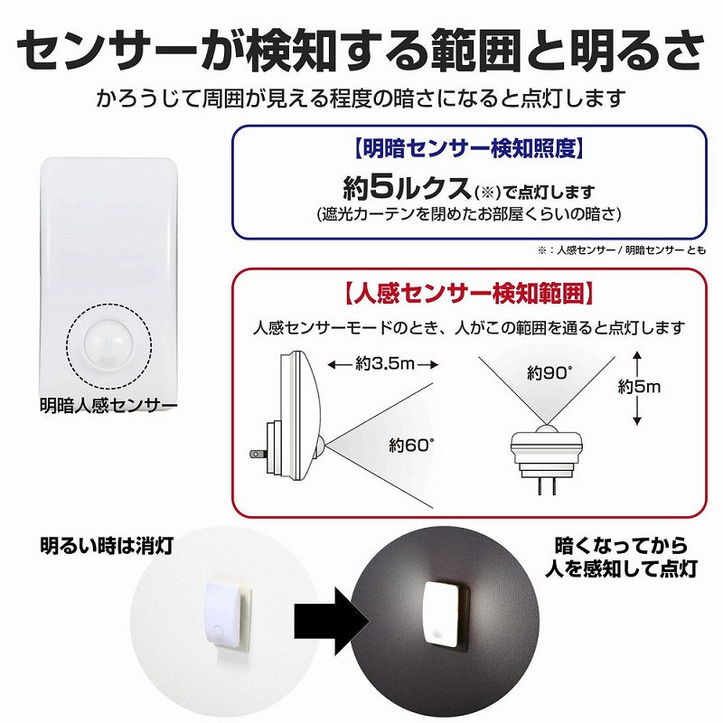 朝日電器（ELPA）　LEDセンサー付ライト コンセント差込タイプ　ホワイト　【品番：PM-L230（W）】