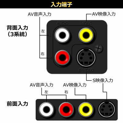 朝日電器（ELPA）　AVセレクター　【品番：ASL-S411】○
