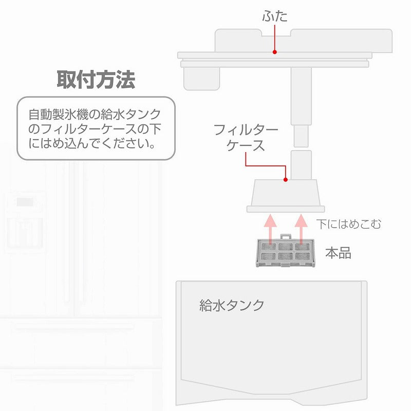 朝日電器（ELPA）　冷蔵庫浄水フィルター（日立用）　【品番：RJK-30H】○