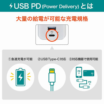 朝日電器（ELPA）　USBタップ PD20W　ホワイト　【品番：UC-322SB（W）】