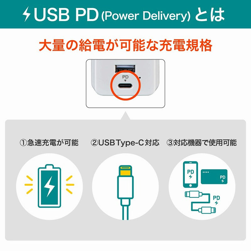 朝日電器（ELPA）　USBタップ PD20W　ホワイト　【品番：UC-322SB（W）】