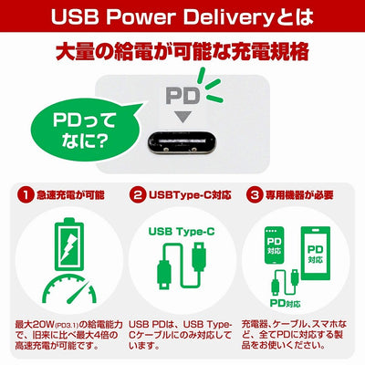 朝日電器（ELPA）　USBタップ PD20W　ホワイト　【品番：UC-322SB（W）】