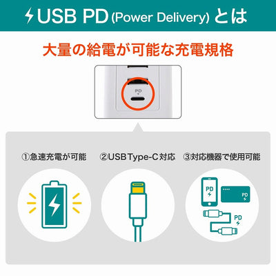 朝日電器（ELPA）　コード付USBタップPD20W 4個口 2ポート　ホワイト　【品番：WLS-4322SUC（W）】