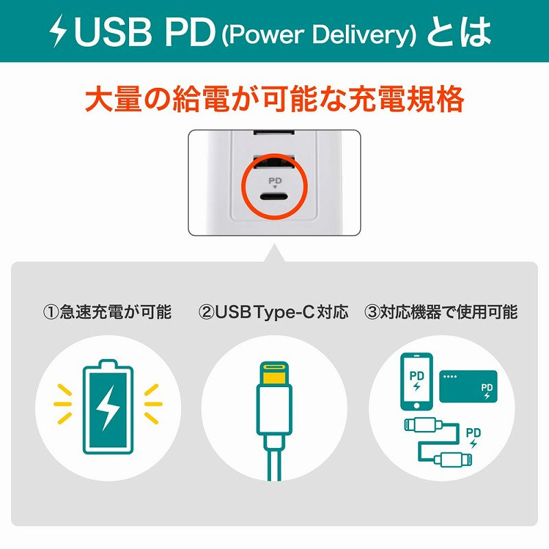 朝日電器（ELPA）　コード付USBタップPD20W 4個口 2ポート　ホワイト　【品番：WLS-4322SUC（W）】