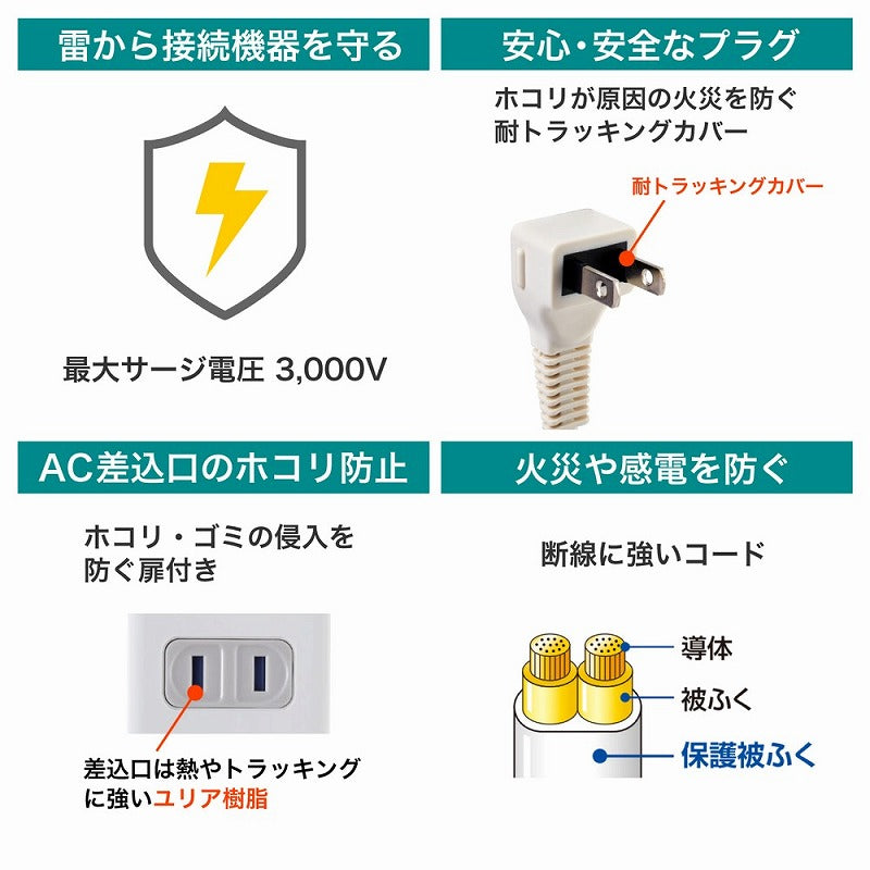 朝日電器（ELPA）　コード付USBタップPD20W 4個口 2ポート　ホワイト　【品番：WLS-4322SUC（W）】