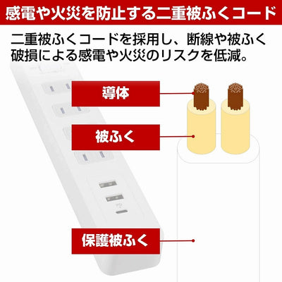 朝日電器（ELPA）　コード付USBタップPD20W 4個口 2ポート　ホワイト　【品番：WLS-4322SUC（W）】