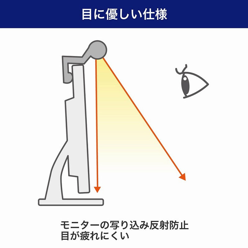 朝日電器（ELPA）　USBモニターライト デスクトップPC用　【品番：EML-DP01（CG）】