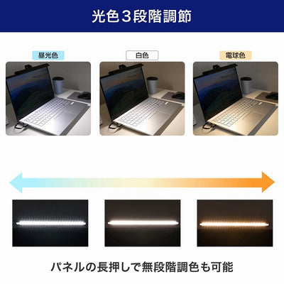 朝日電器（ELPA）　USBモニターライト ノートPC用　【品番：EML-NP01（CG）】