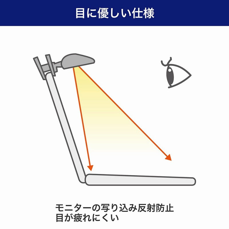 朝日電器（ELPA）　USBモニターライト ノートPC用　【品番：EML-NP01（CG）】